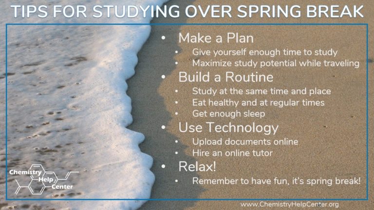 4 Ways to Have An Awesome and Productive Spring Break